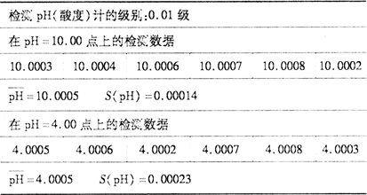 缺插圖！